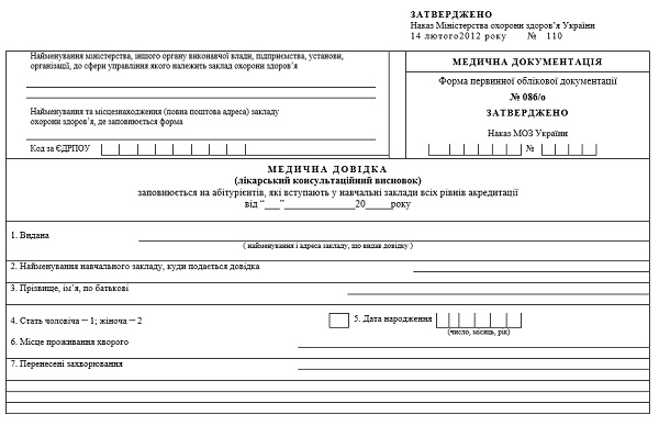Пустий зразок медичної довідки ф 086